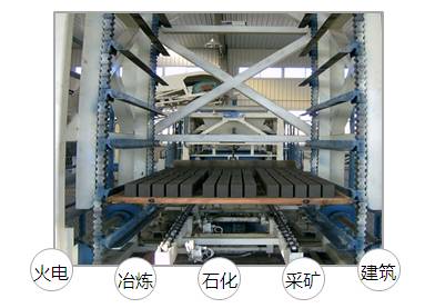 產(chǎn)品種類多、型號(hào)全、安全度高、性價(jià)比優(yōu)