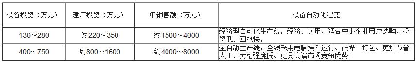 銀馬水泥砌塊磚機(jī)價格表